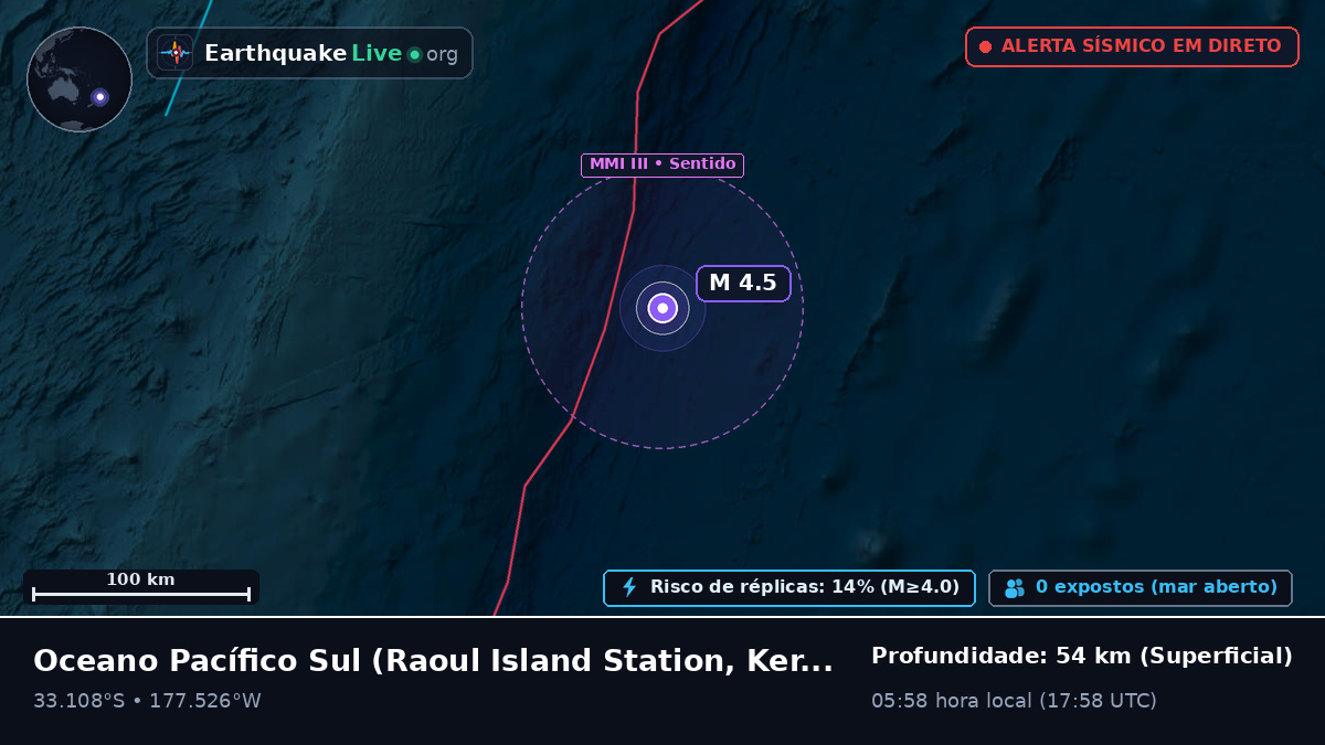 Oceano Pacífico Sul (Kermadec Islands)