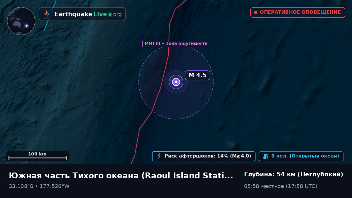 Южная часть Тихого океана (Kermadec Islands)