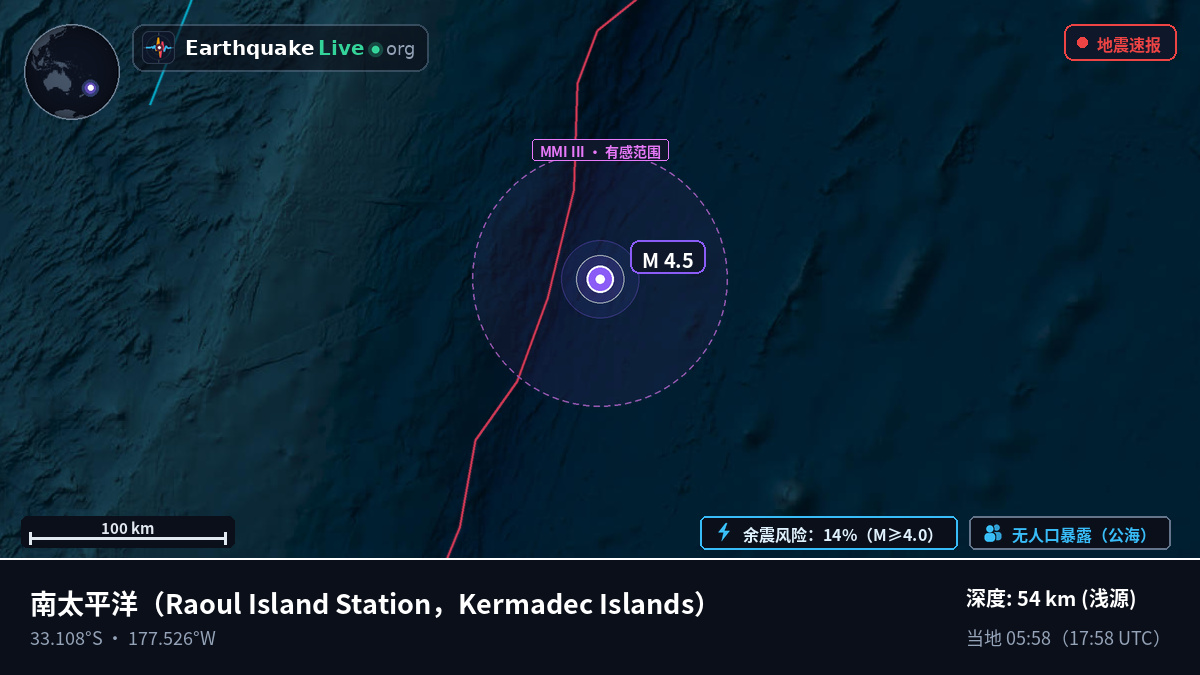 南太平洋 (Kermadec Islands)