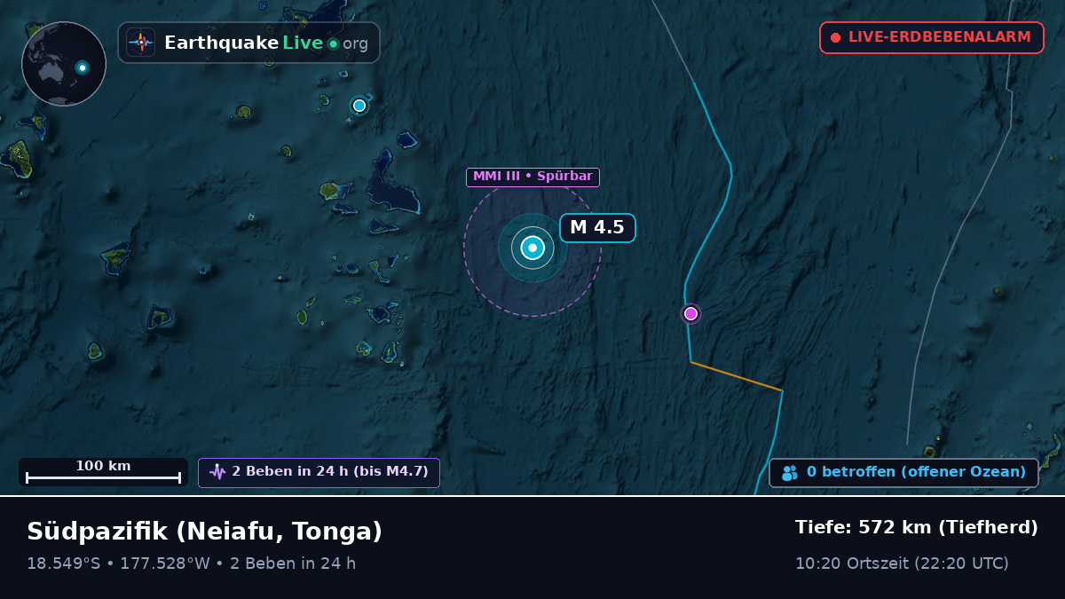 Südpazifik (Tonga)
