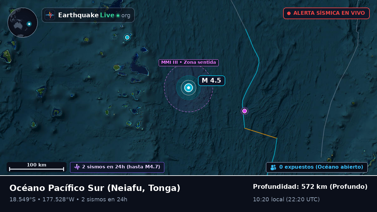 Océano Pacífico Sur (Tonga)