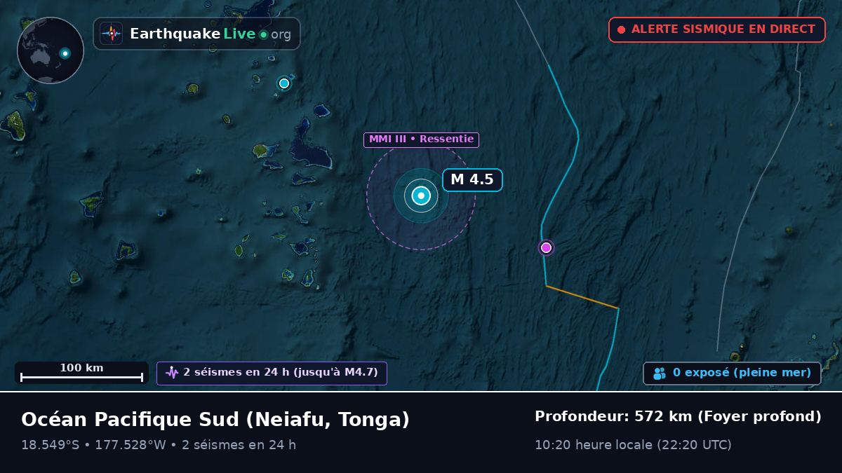 Océan Pacifique Sud (Tonga)