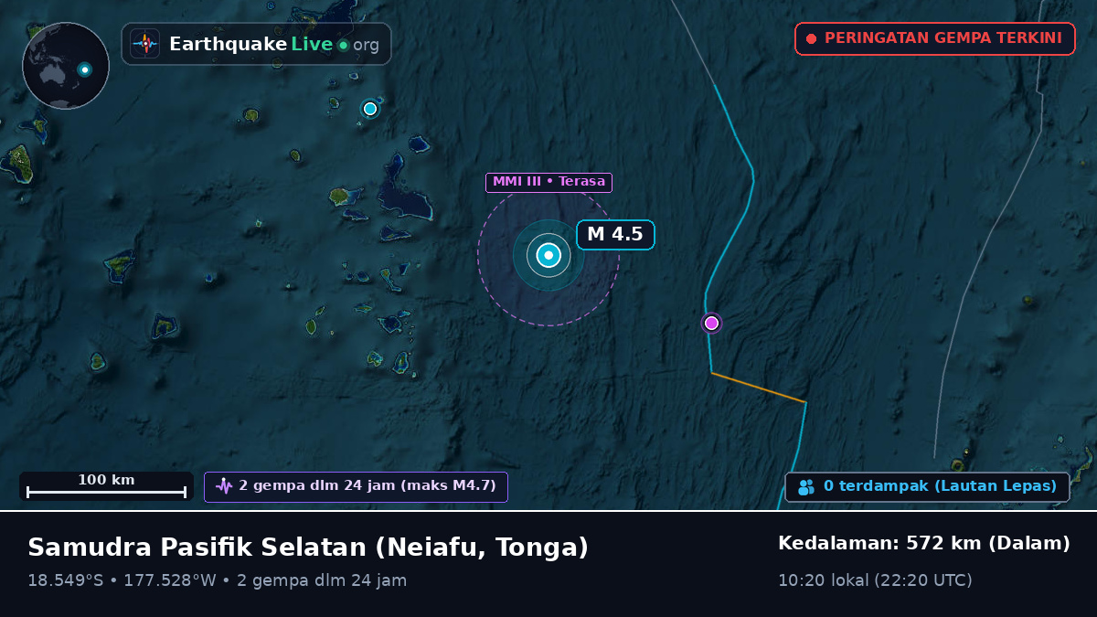 Samudra Pasifik Selatan (Tonga)