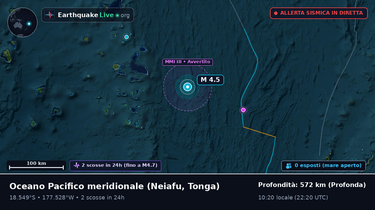 Oceano Pacifico meridionale (Tonga)