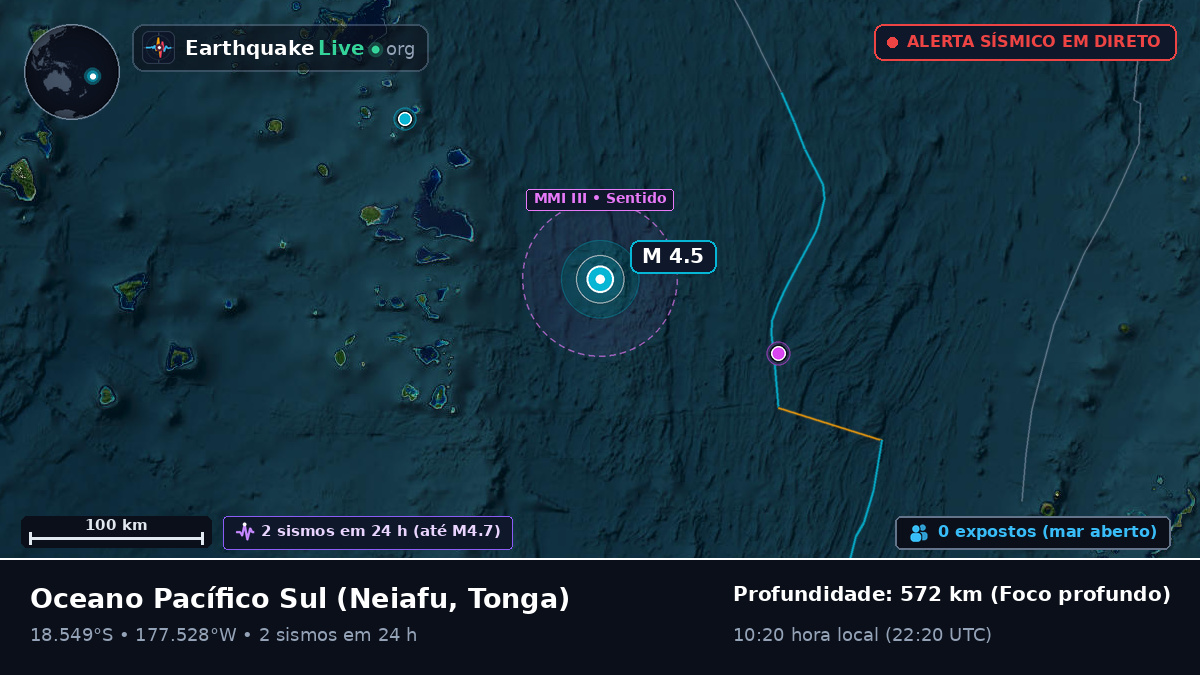 Oceano Pacífico Sul (Tonga)