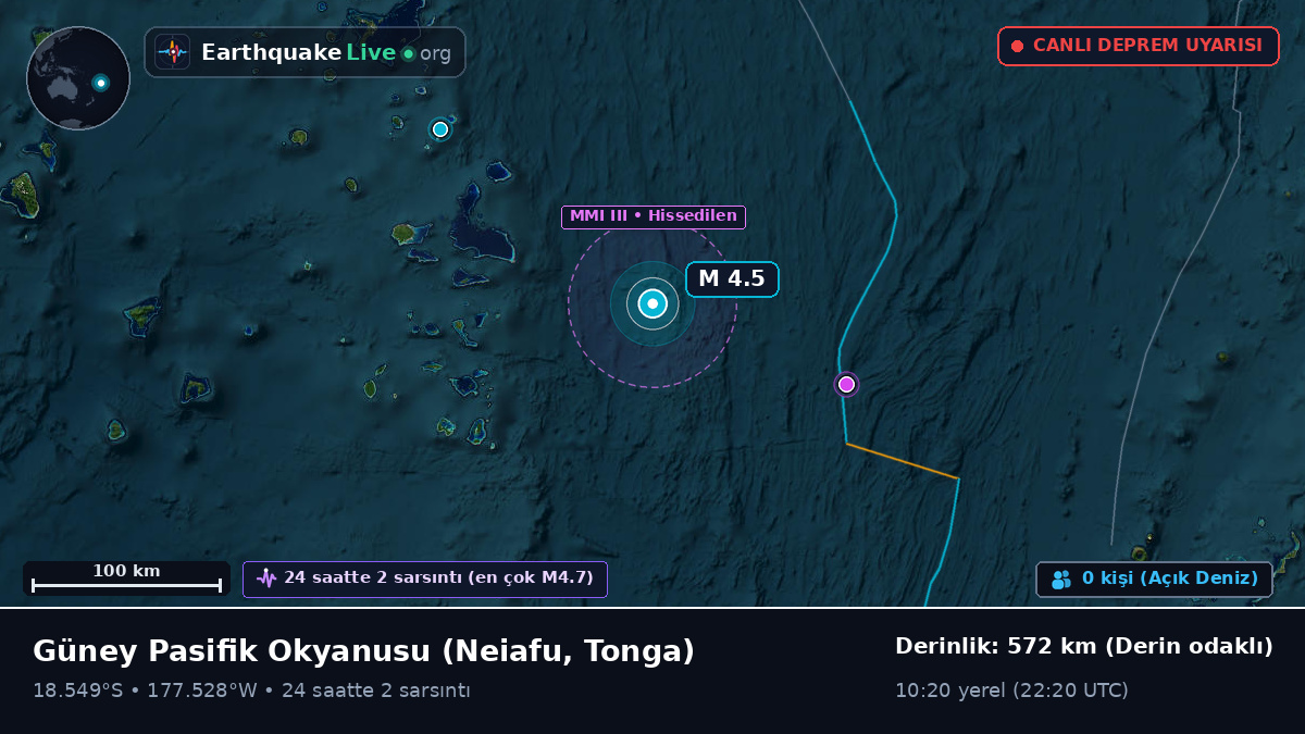 Güney Pasifik Okyanusu (Tonga)