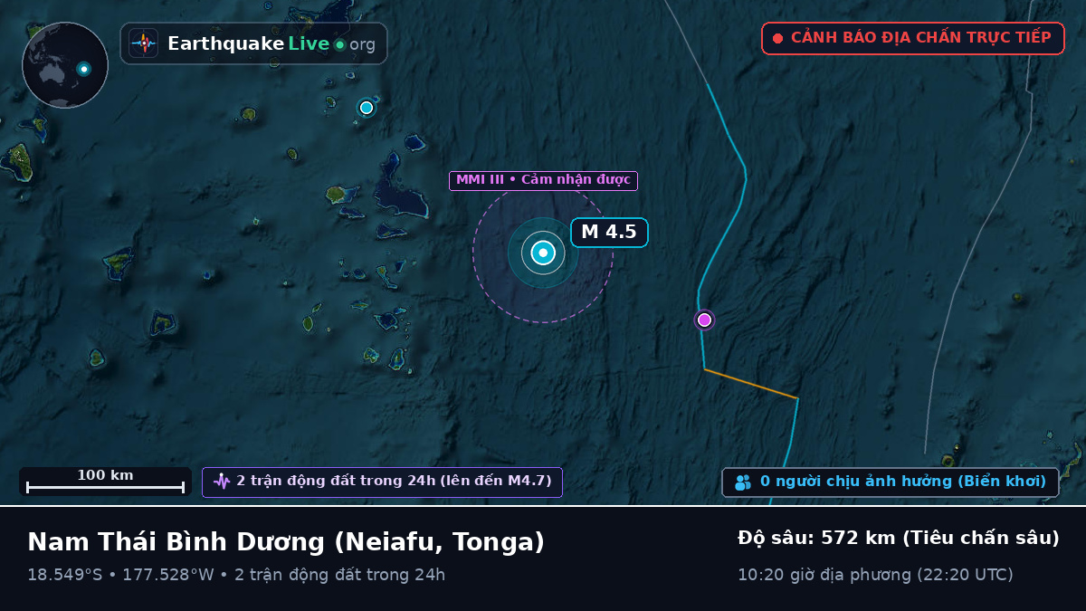 Nam Thái Bình Dương (Tonga)
