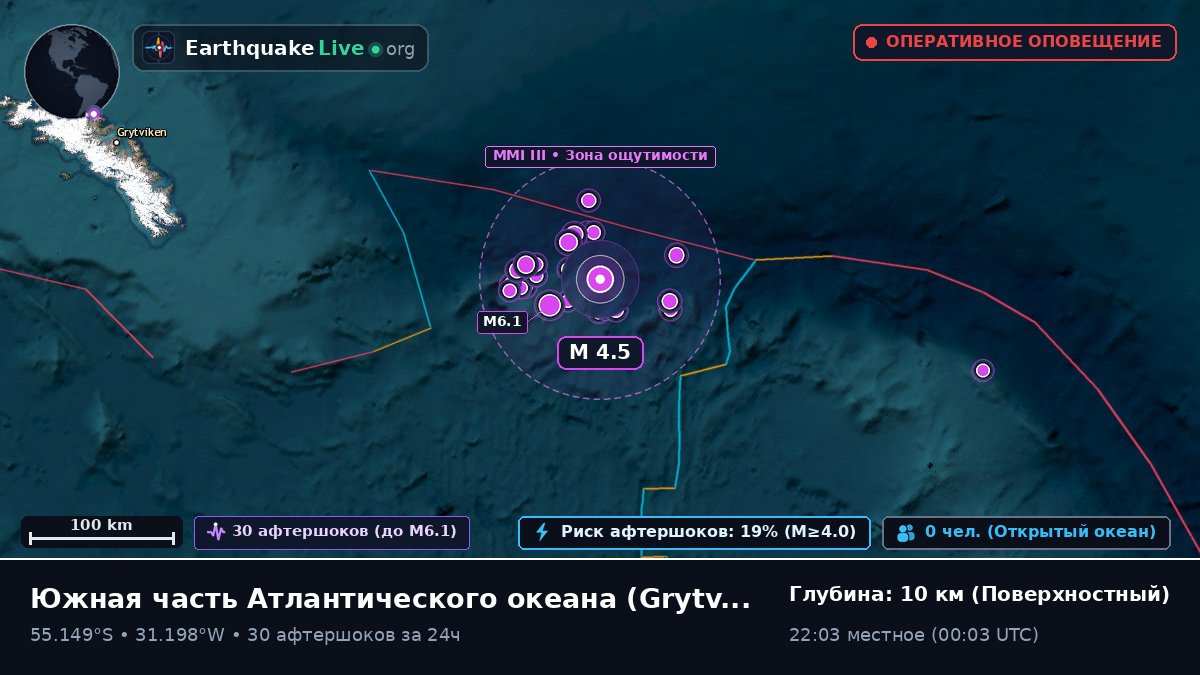 Южная часть Атлантического океана (South Georgia and the Islands)