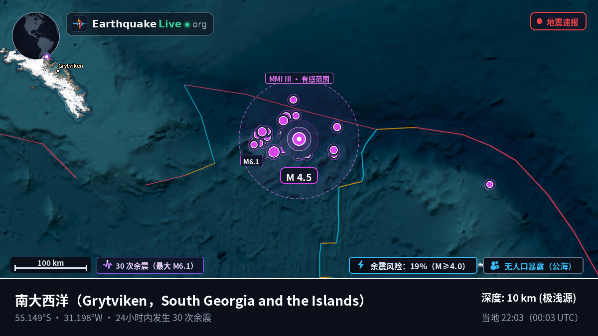 南大西洋 (South Georgia and the Islands)