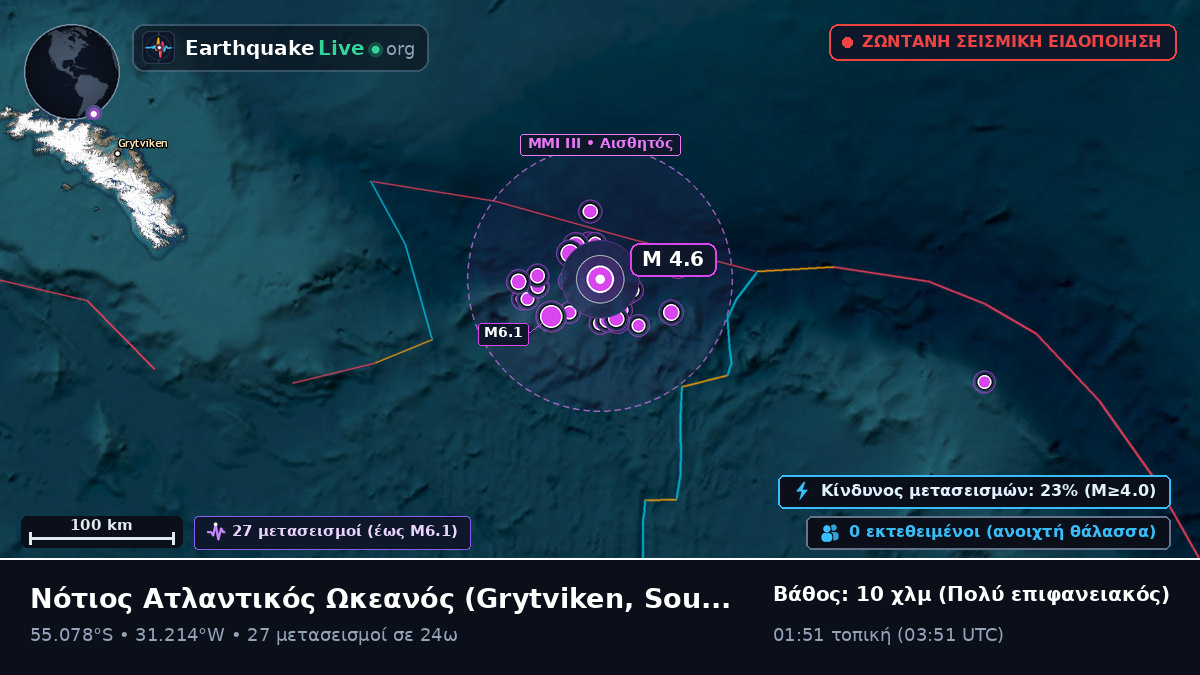 Νότιος Ατλαντικός Ωκεανός (South Georgia and the Islands)