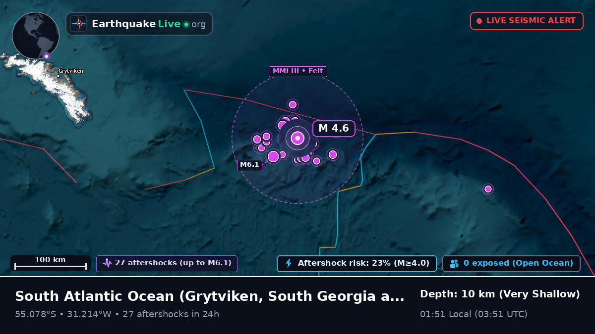 South Atlantic Ocean (South Georgia and the Islands)