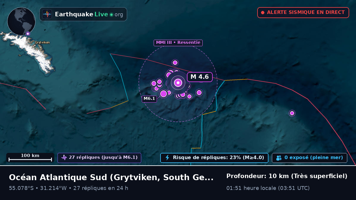 Océan Atlantique Sud (South Georgia and the Islands)