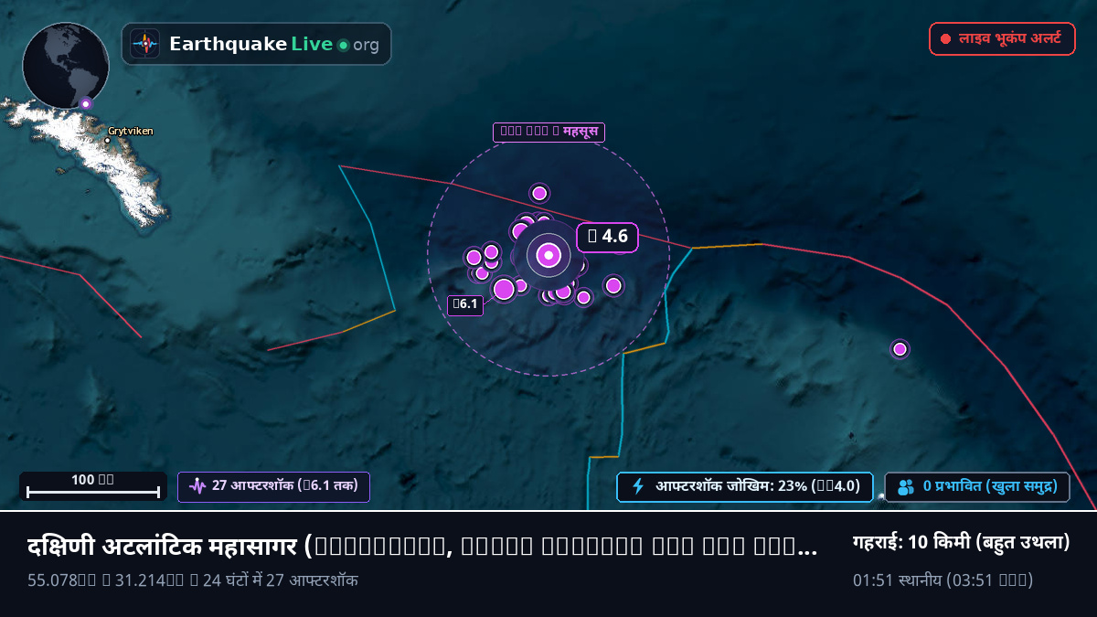 दक्षिणी अटलांटिक महासागर (South Georgia and the Islands)