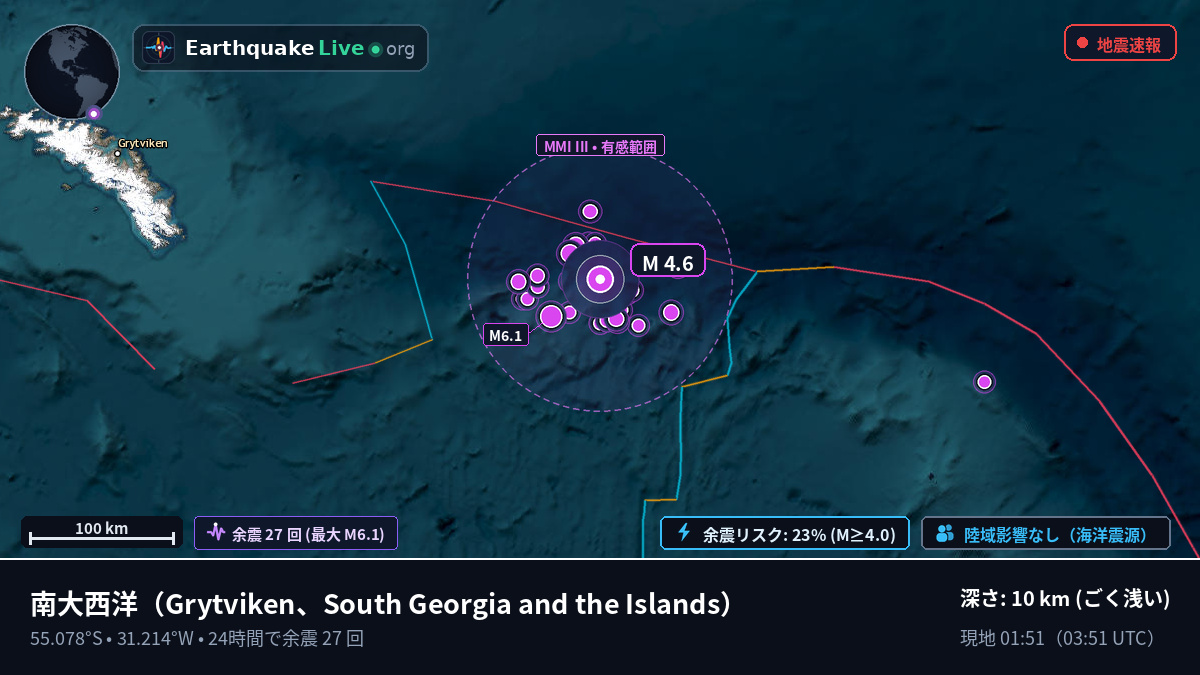 南大西洋 (South Georgia and the Islands)