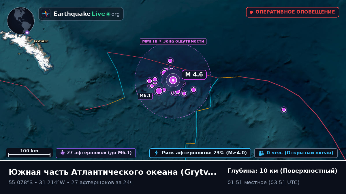 Южная часть Атлантического океана (South Georgia and the Islands)