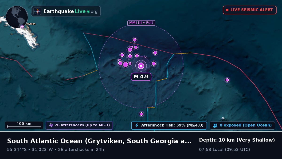 South Atlantic Ocean (South Georgia and the Islands)