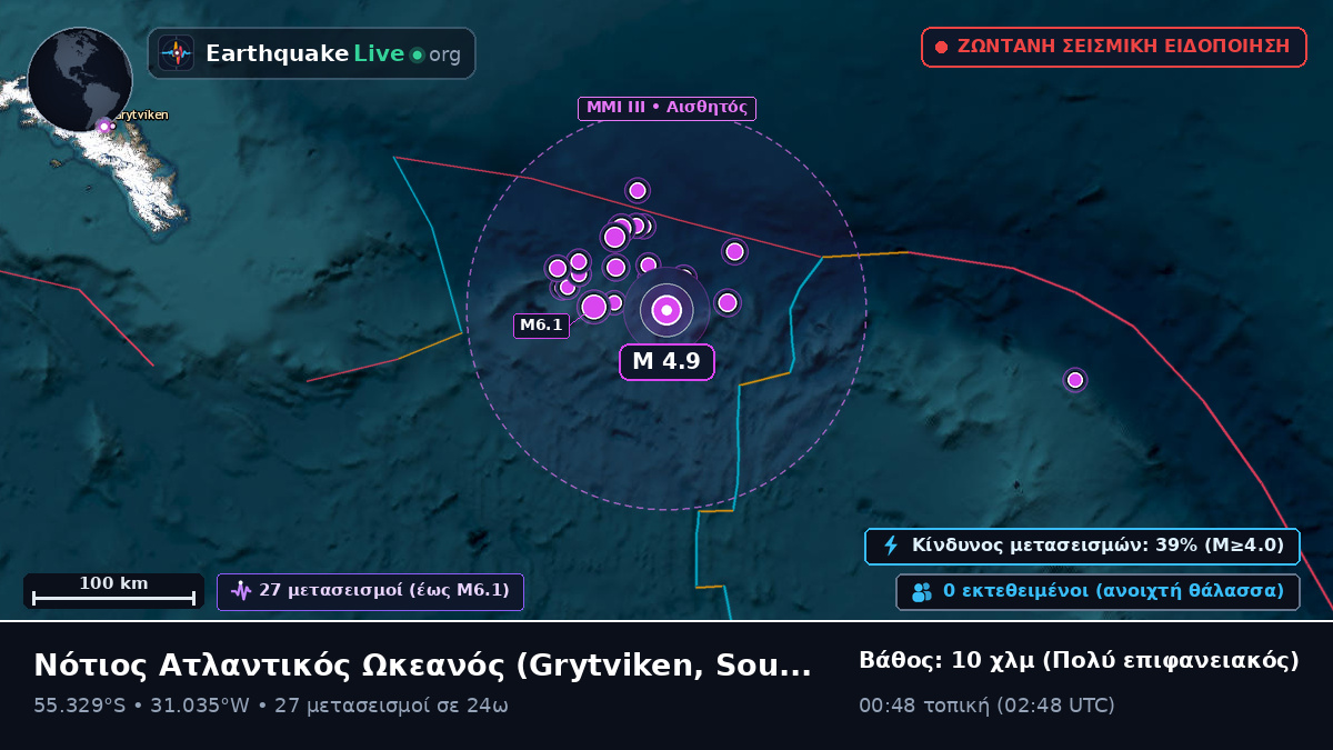 Νότιος Ατλαντικός Ωκεανός (South Georgia and the Islands)