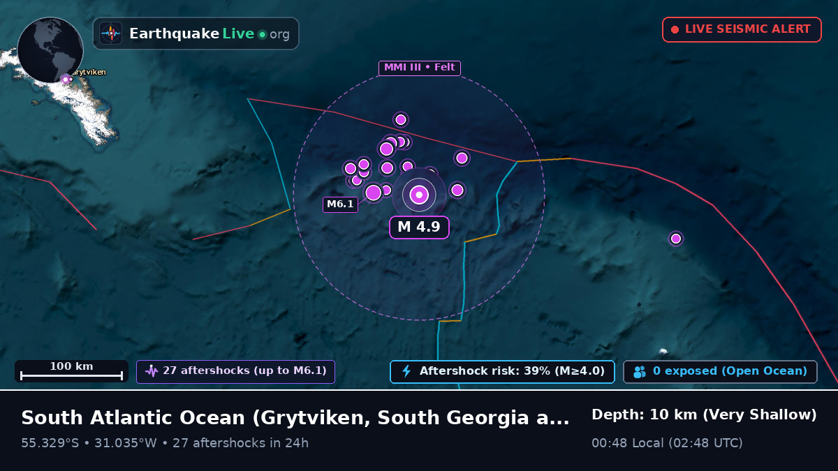 South Atlantic Ocean (South Georgia and the Islands)