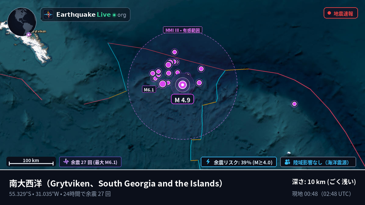 南大西洋 (South Georgia and the Islands)