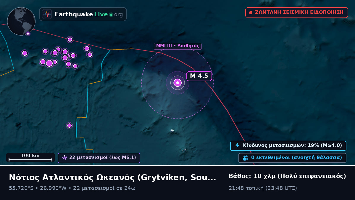 Νότιος Ατλαντικός Ωκεανός (South Georgia and the Islands)