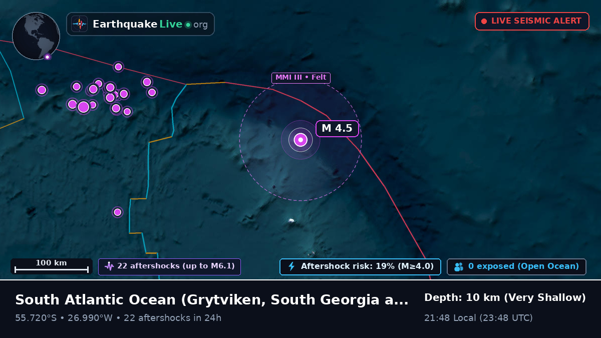 South Atlantic Ocean (South Georgia and the Islands)