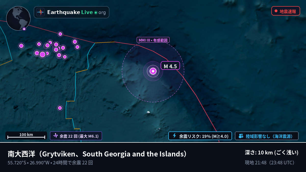 南大西洋 (South Georgia and the Islands)