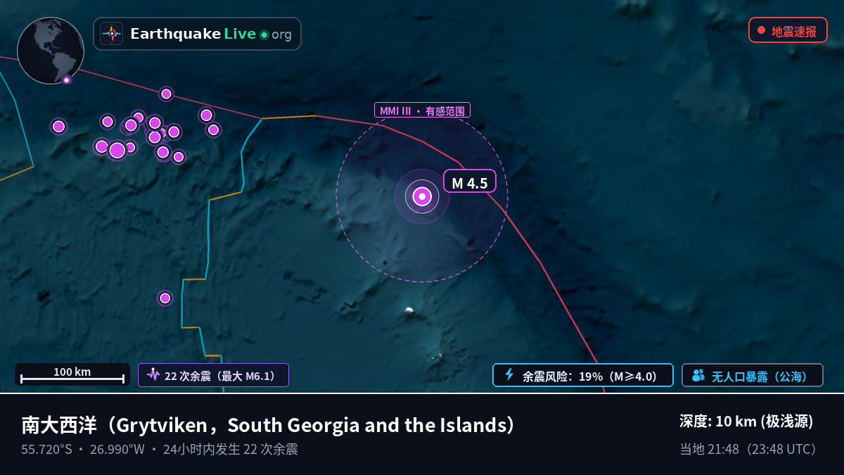 南大西洋 (South Georgia and the Islands)