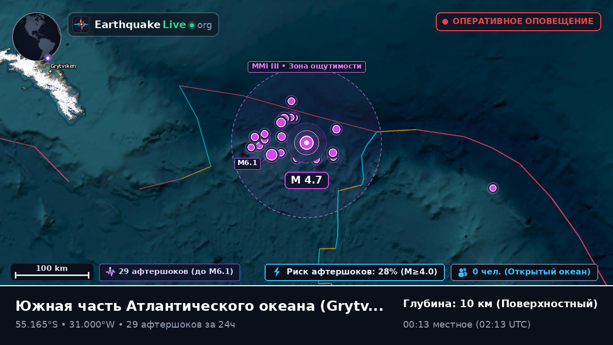 Южная часть Атлантического океана (South Georgia and the Islands)
