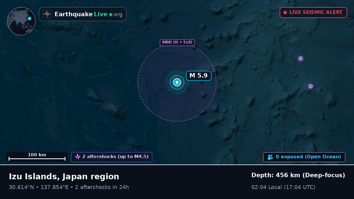 North Pacific Ocean (Japan)
