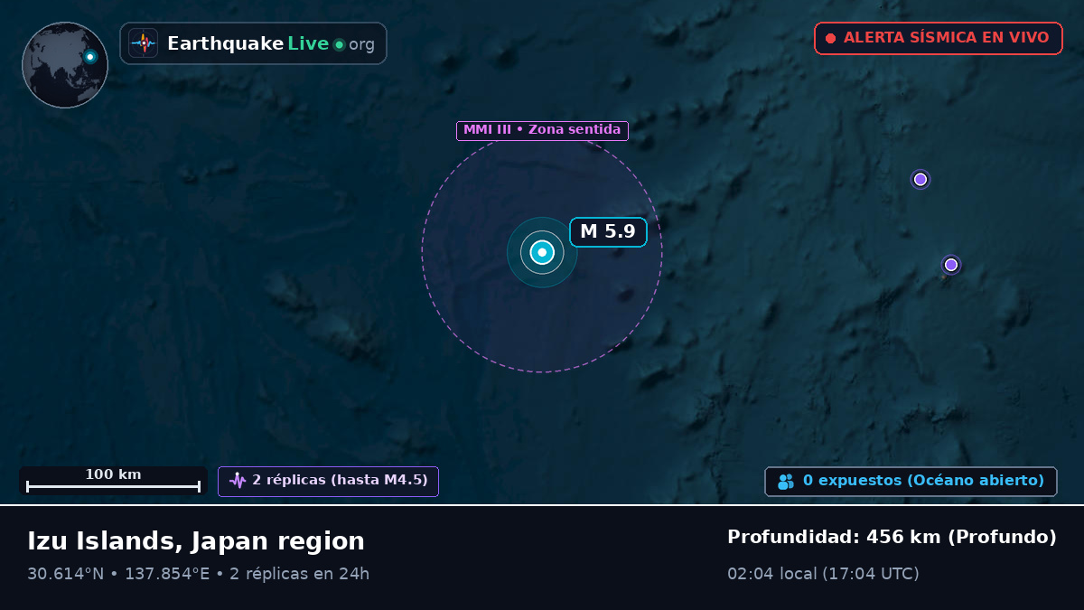 Océano Pacífico Norte (Japón)