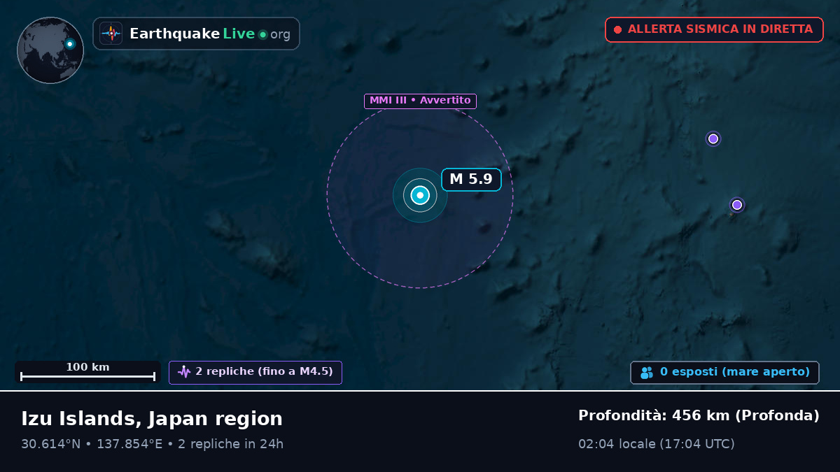 Oceano Pacifico settentrionale (Giappone)