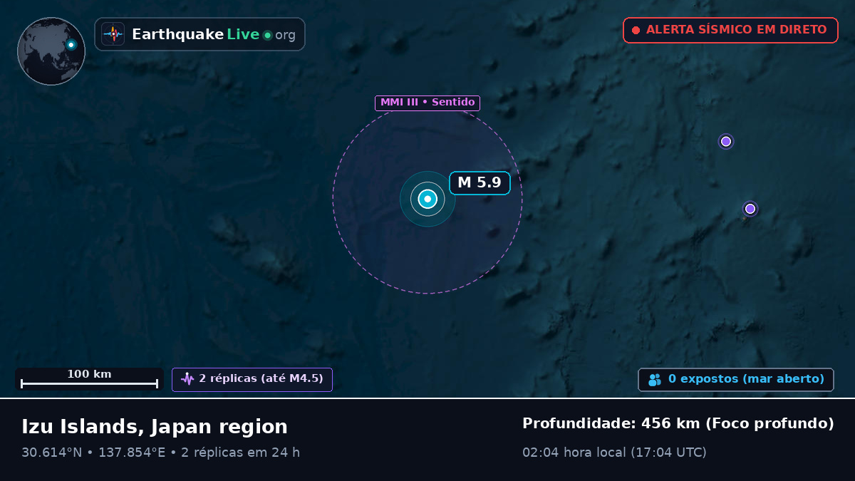 Oceano Pacífico Norte (Japão)