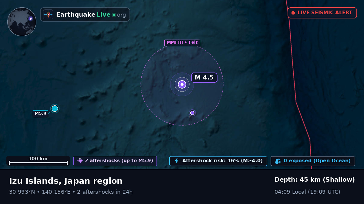 North Pacific Ocean (Japan)