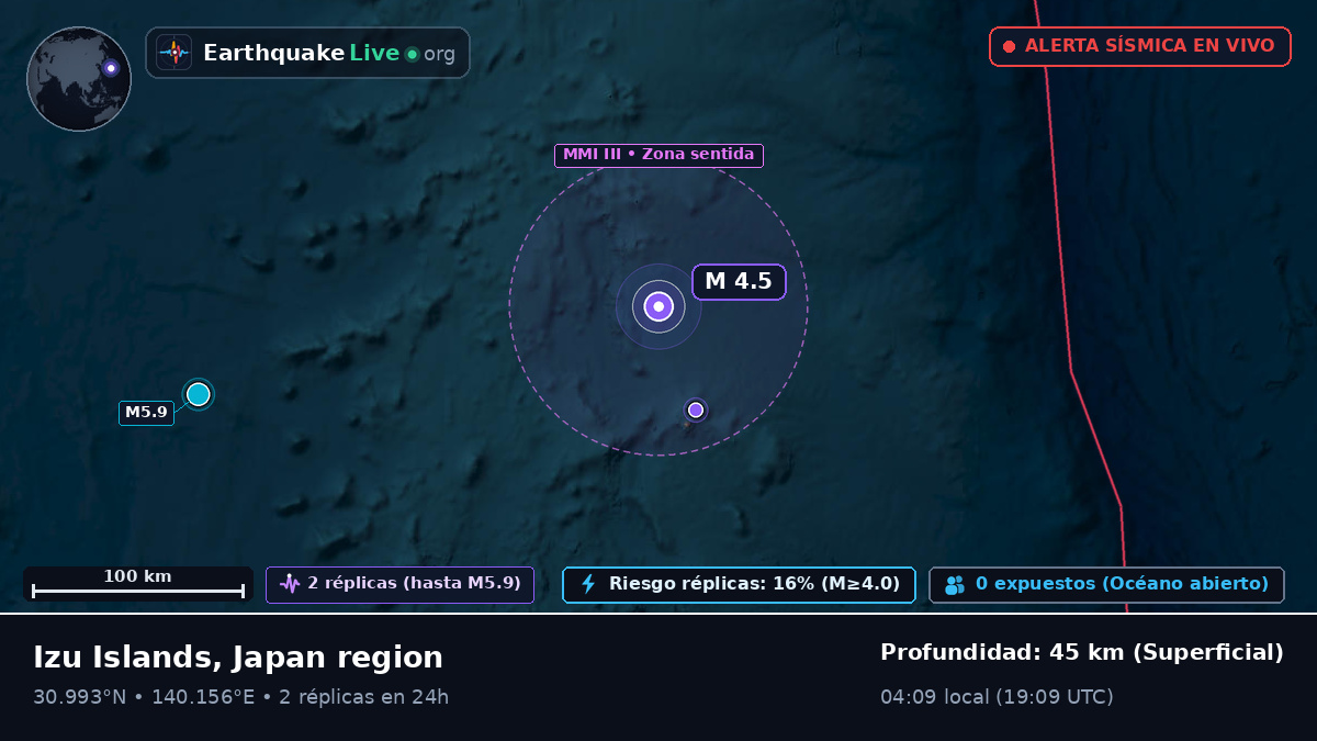 Océano Pacífico Norte (Japón)