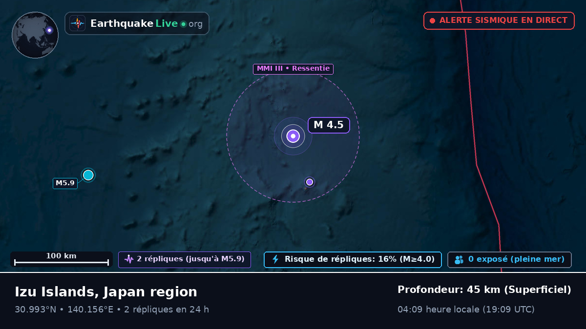 Océan Pacifique Nord (Japon)
