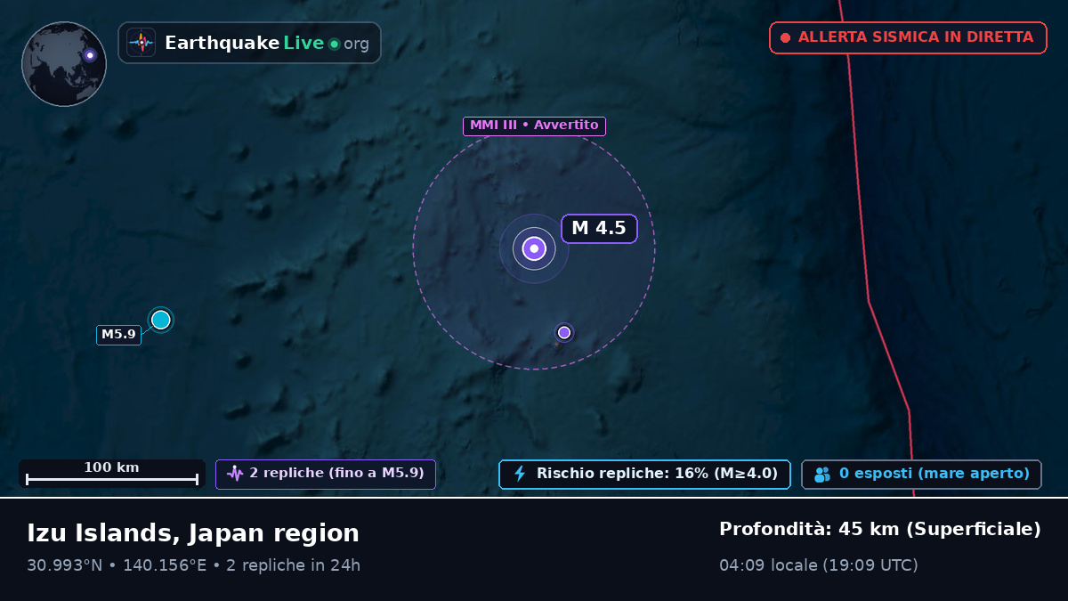 Oceano Pacifico settentrionale (Giappone)