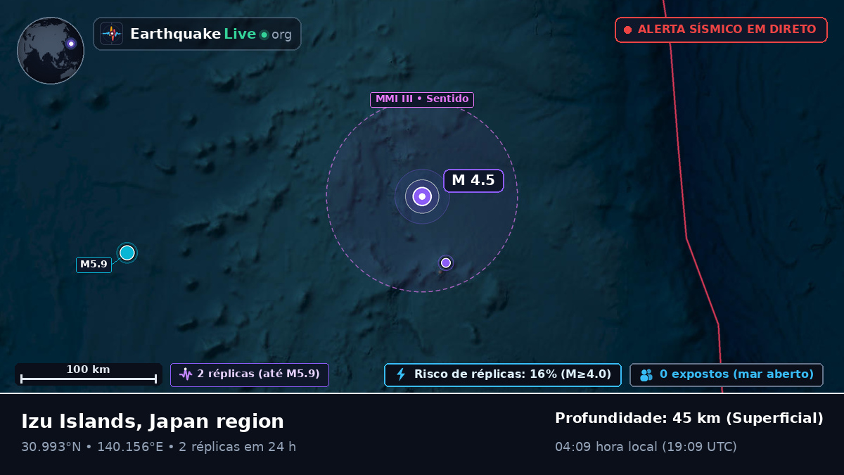 Oceano Pacífico Norte (Japão)