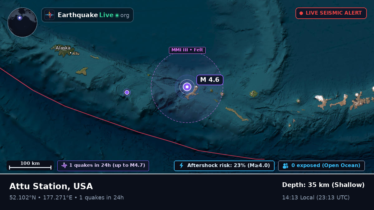 Bering Sea (USA)