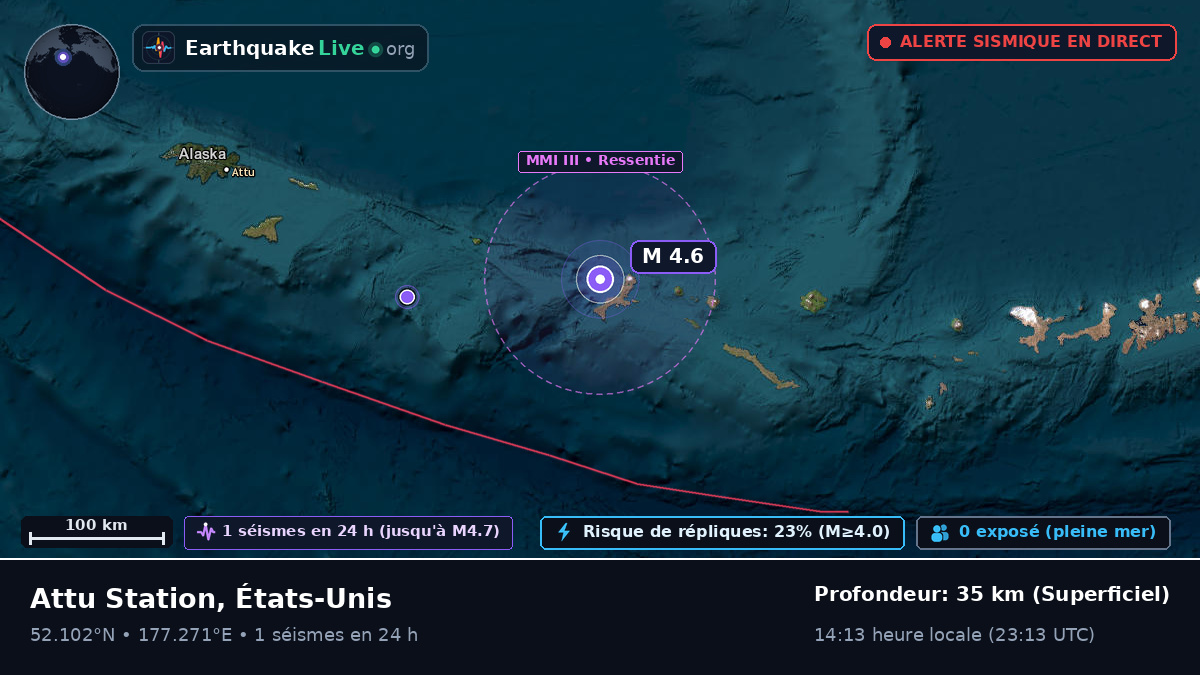 Mer de Béring (États-Unis)