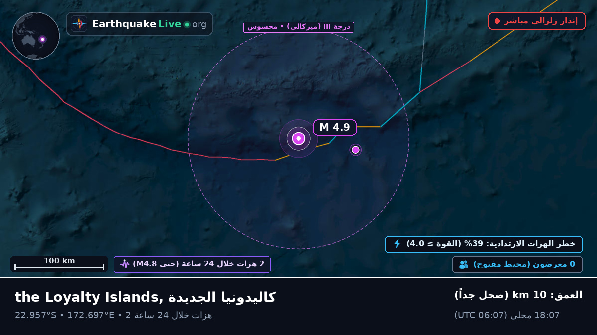 جنوب المحيط الهادئ (كاليدونيا الجديدة)
