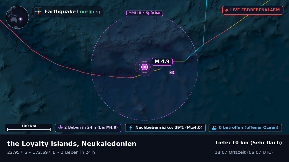 Südpazifik (Neukaledonien)