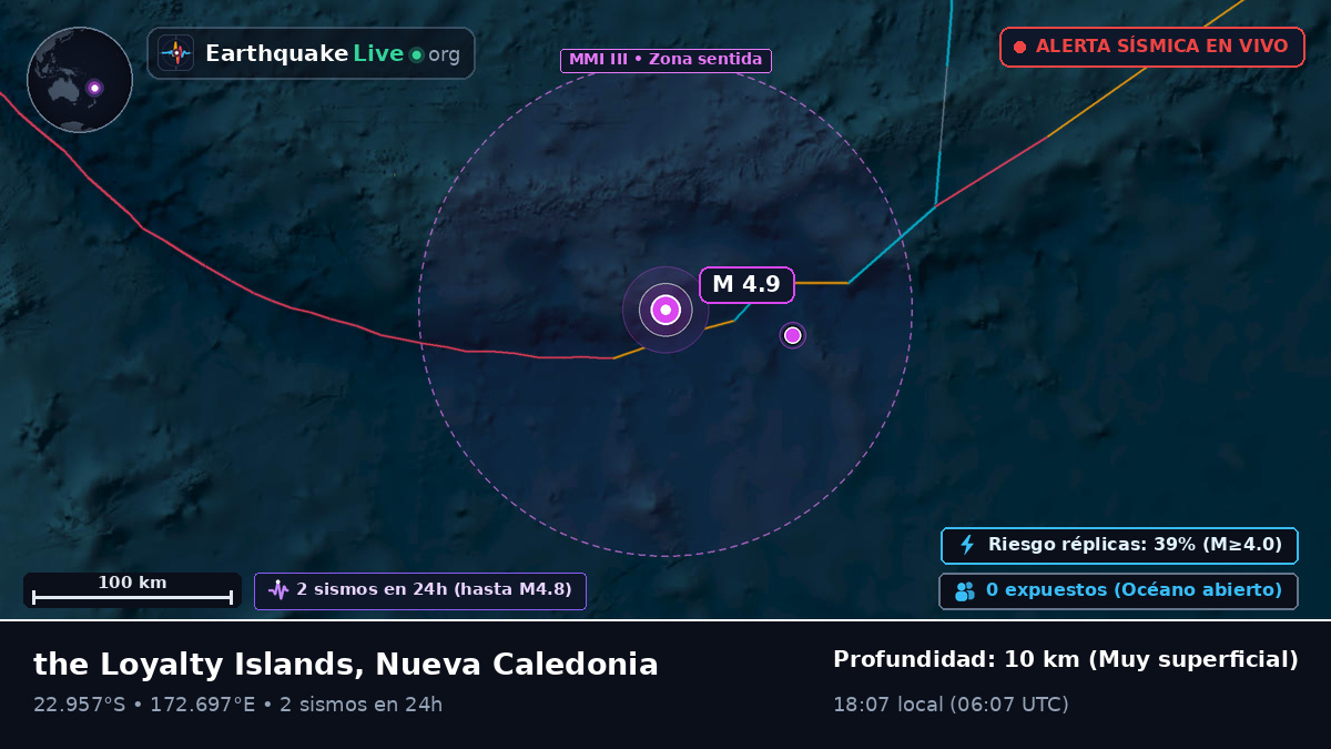 Océano Pacífico Sur (Nueva Caledonia)