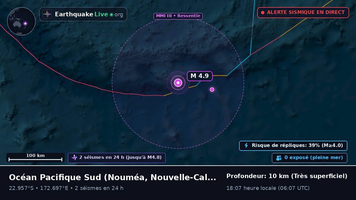 Océan Pacifique Sud (Nouvelle-Calédonie)