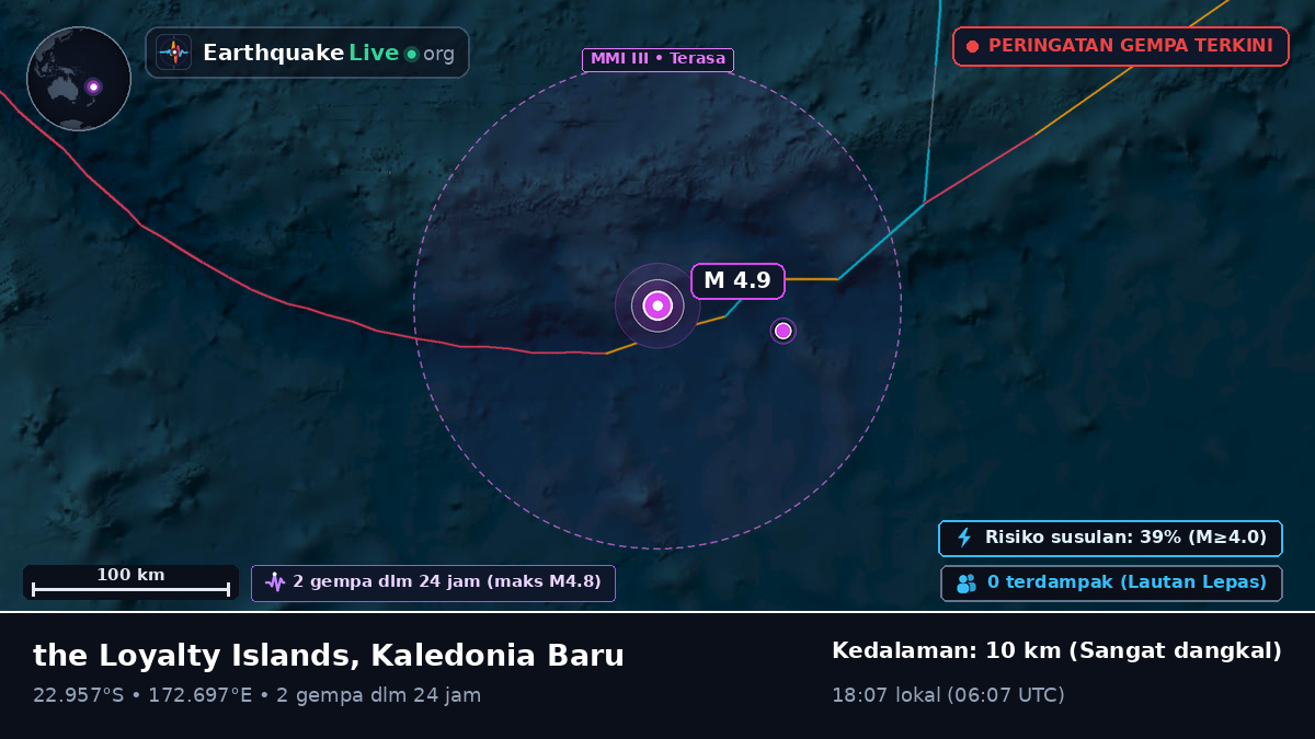 Samudra Pasifik Selatan (Kaledonia Baru)