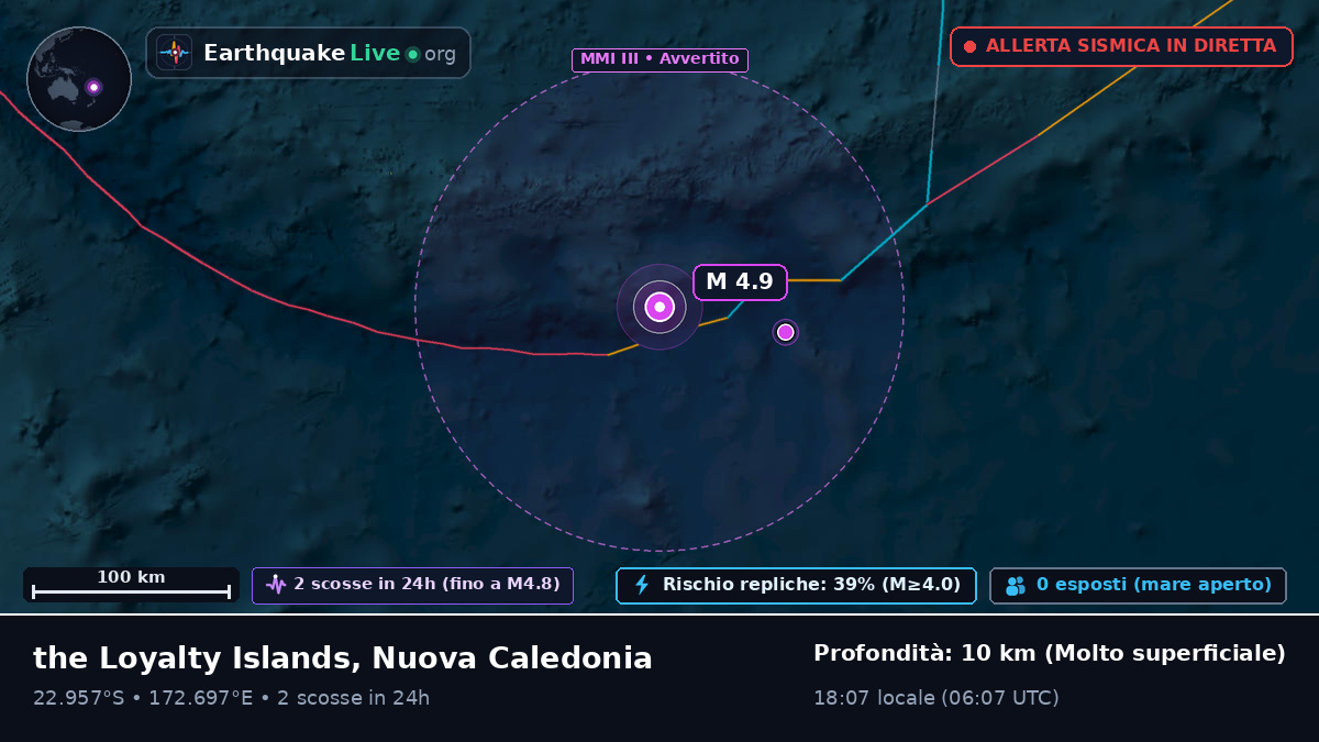 Oceano Pacifico meridionale (Nuova Caledonia)