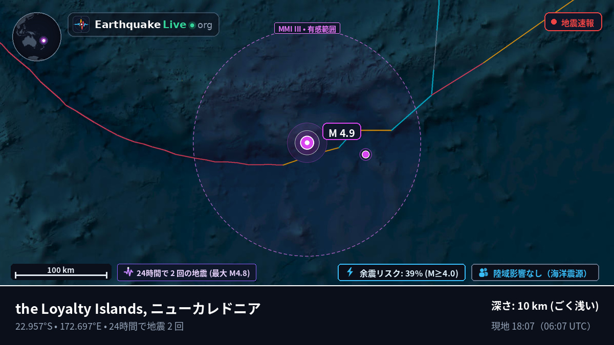 南太平洋 (ニューカレドニア)