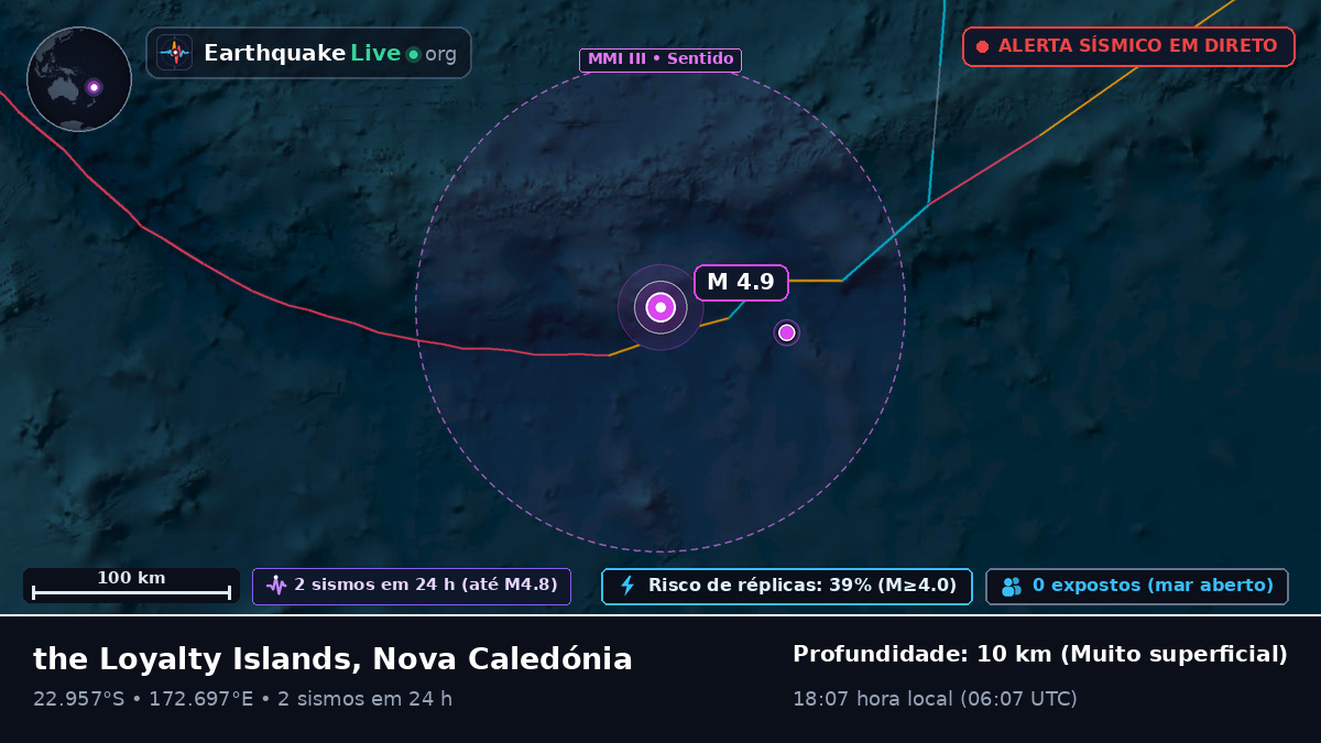 Oceano Pacífico Sul (Nova Caledónia)