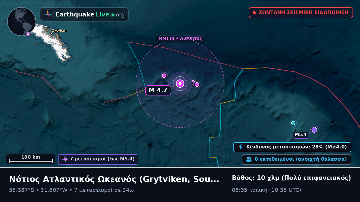 Νότιος Ατλαντικός Ωκεανός (South Georgia and the Islands)