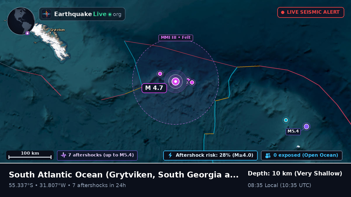 South Atlantic Ocean (South Georgia and the Islands)