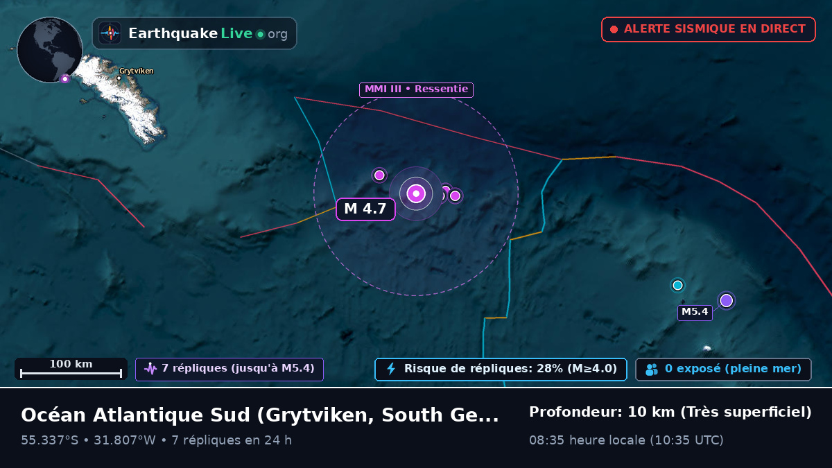 Océan Atlantique Sud (South Georgia and the Islands)